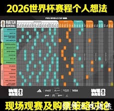 Kimi大胆预测世界杯结果引发热议